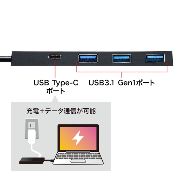 商品補足画像3