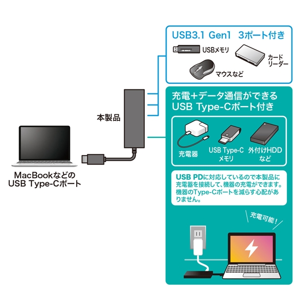 商品補足画像4
