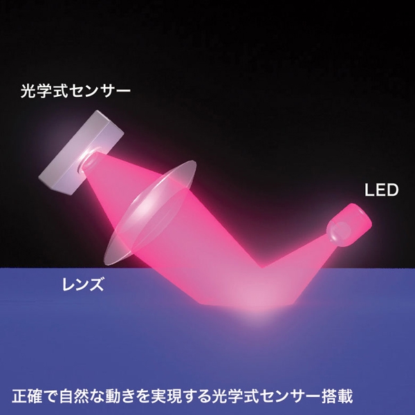 商品補足画像3