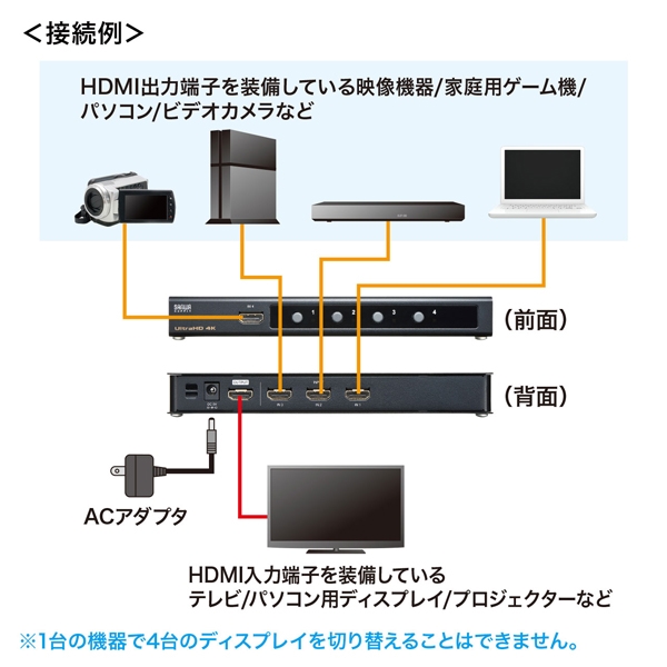 i⑫摜4