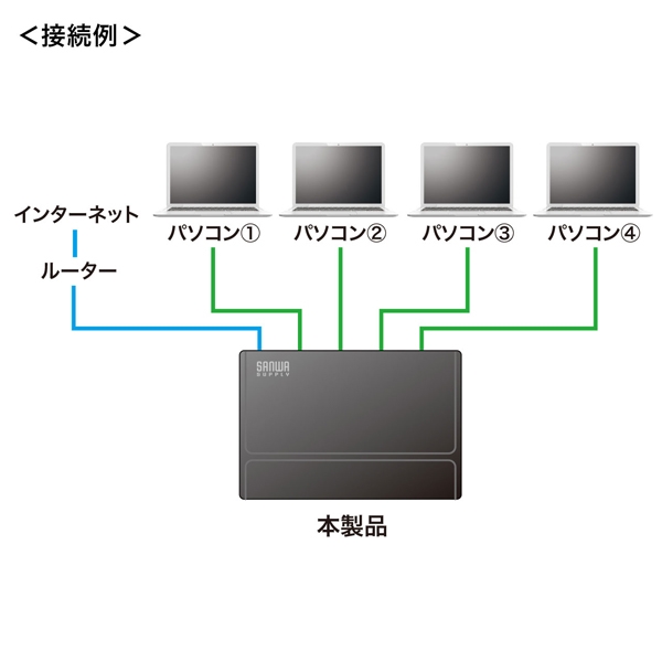 商品補足画像6