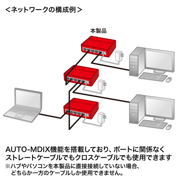 商品補足画像7
