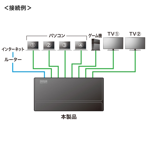 i⑫摜6