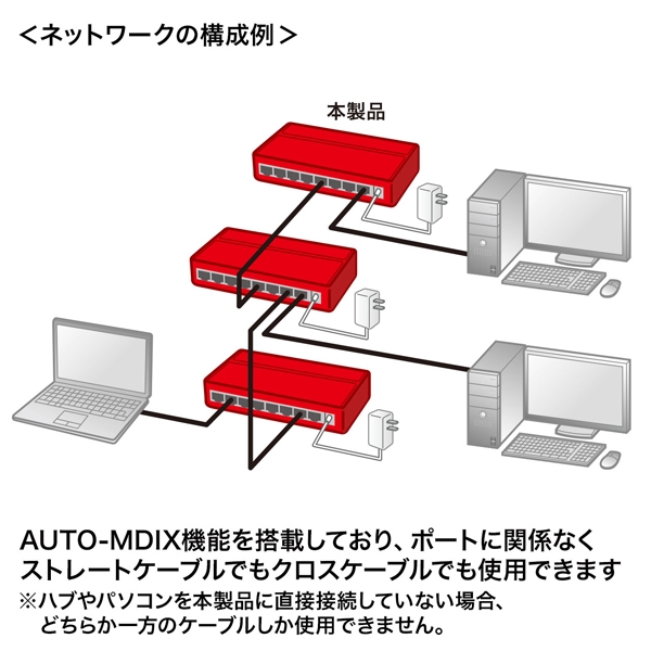 i⑫摜7