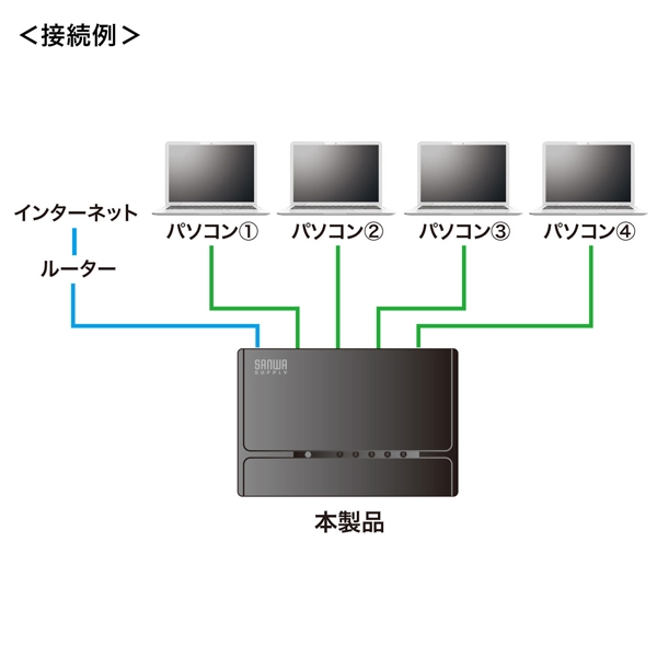 i⑫摜5