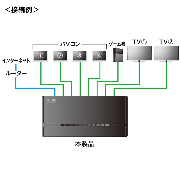 i⑫摜5