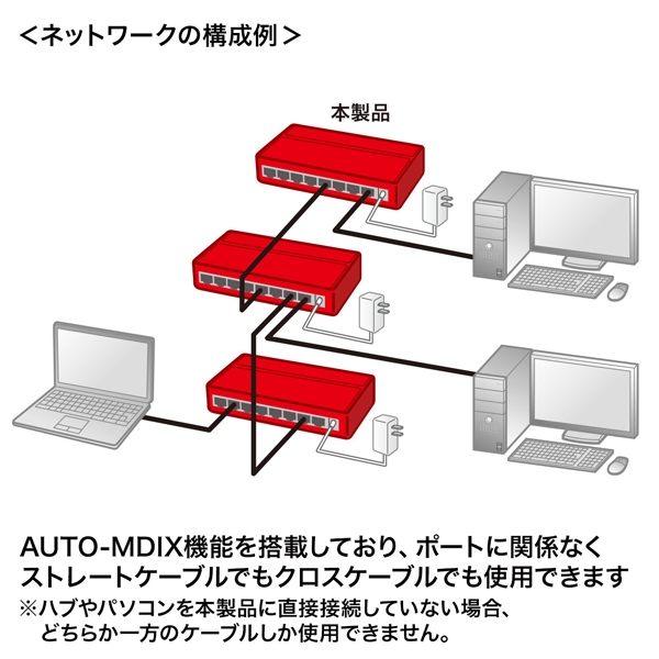 i⑫摜6