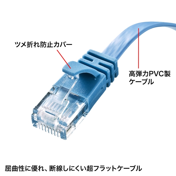 商品補足画像3