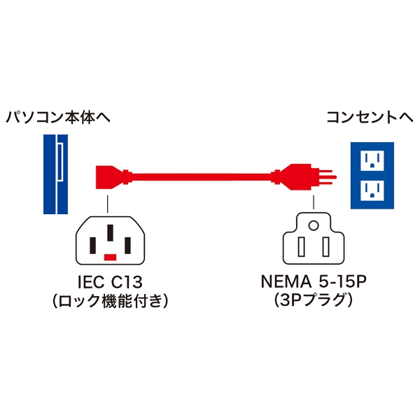 商品補足画像3