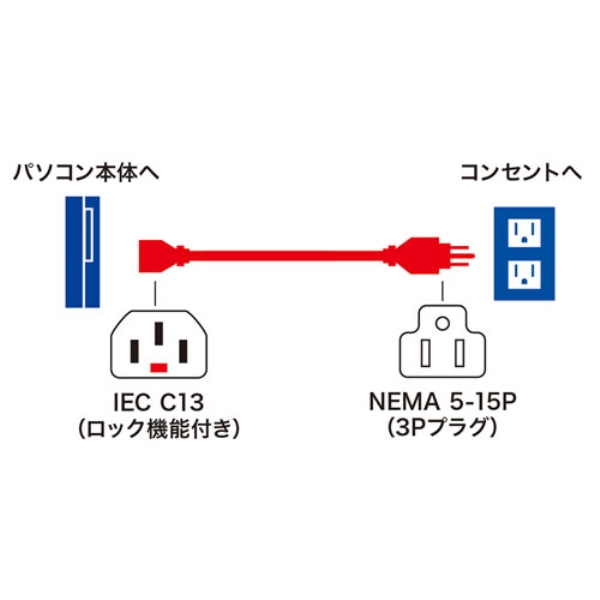 商品補足画像3