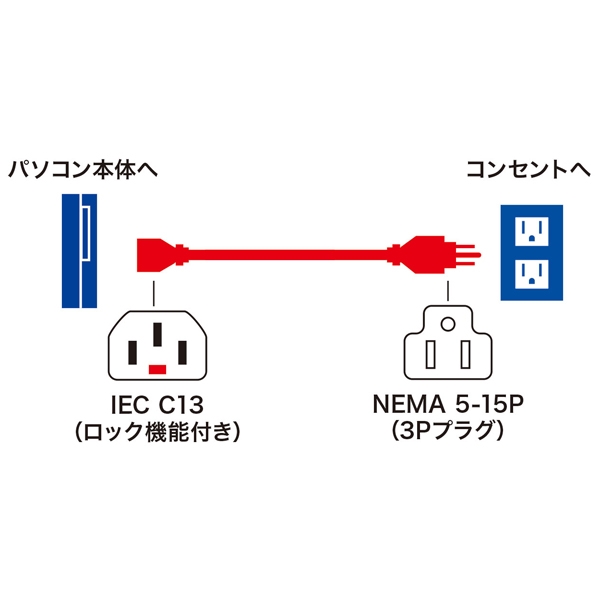 商品補足画像3