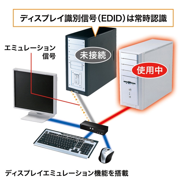 i⑫摜5