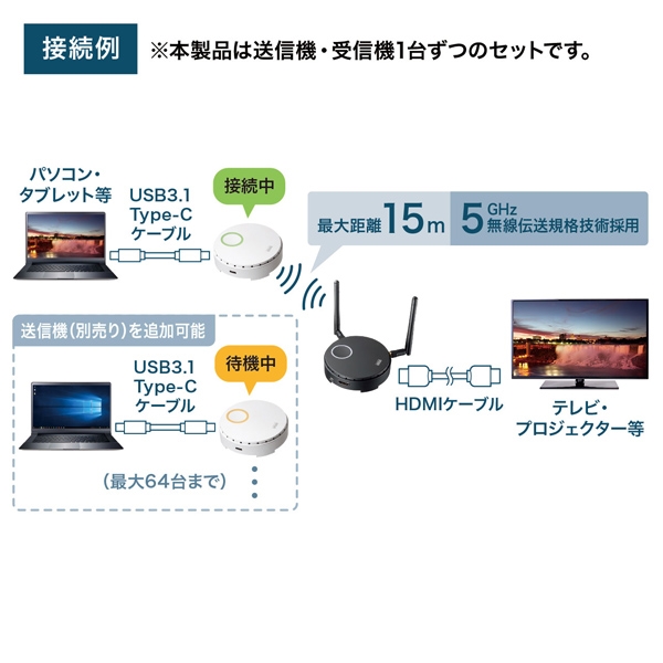 商品補足画像7