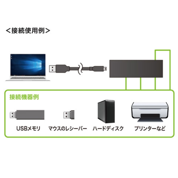 商品補足画像4