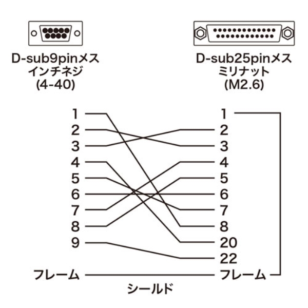 i⑫摜4