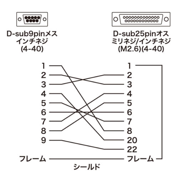 i⑫摜4