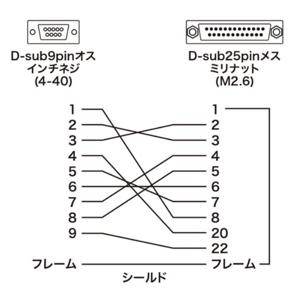 i⑫摜5