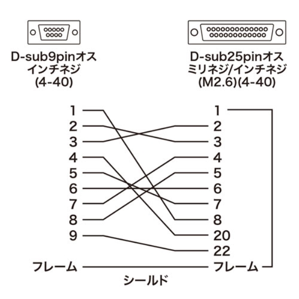 i⑫摜4