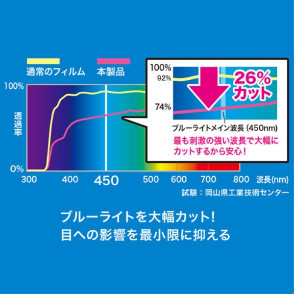 商品補足画像2