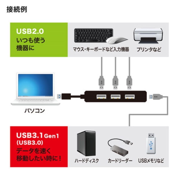 商品補足画像7