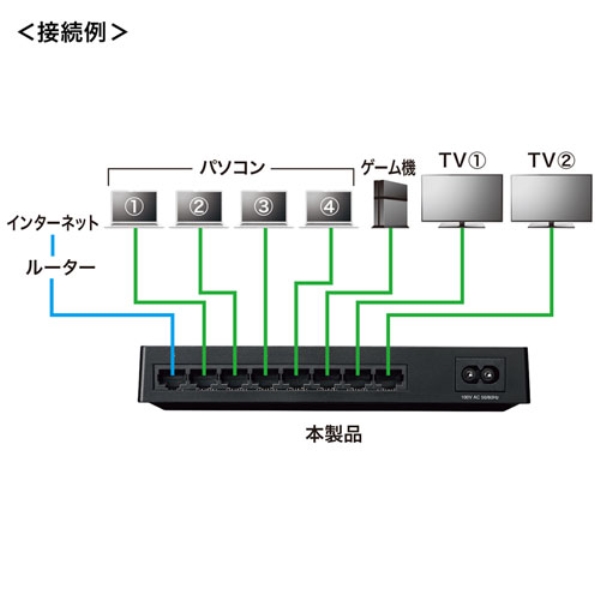 i⑫摜7