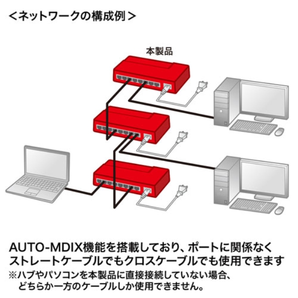 i⑫摜8