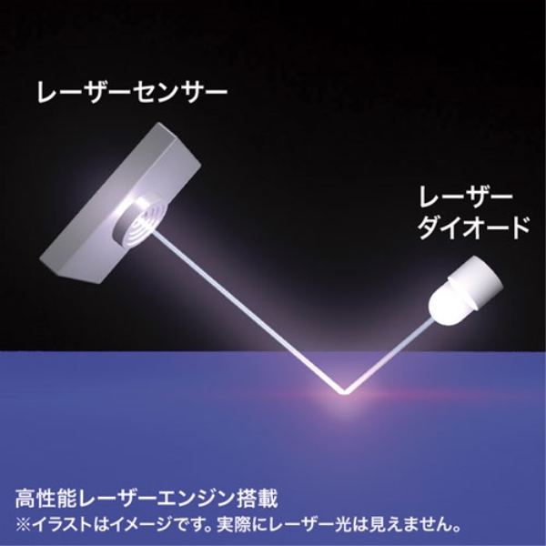 商品補足画像3