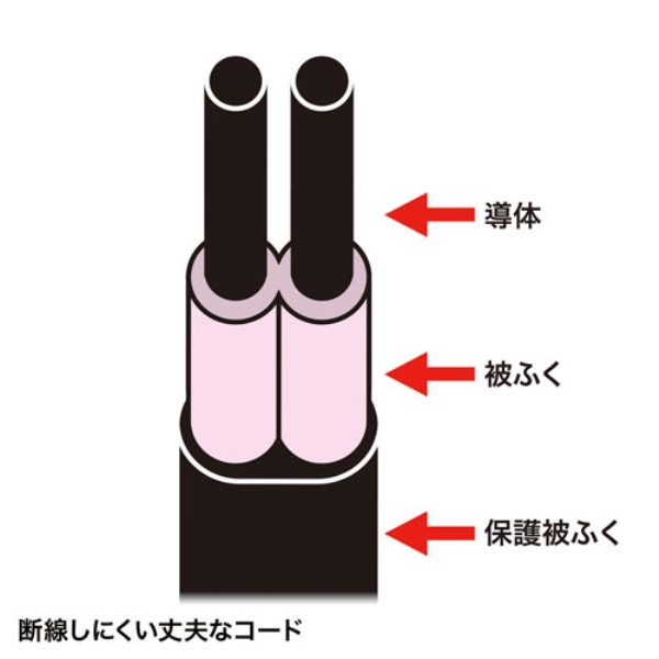 商品補足画像5