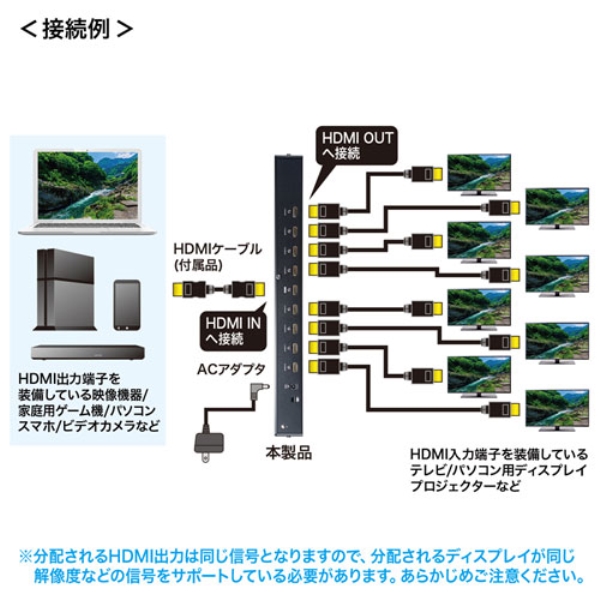商品補足画像4