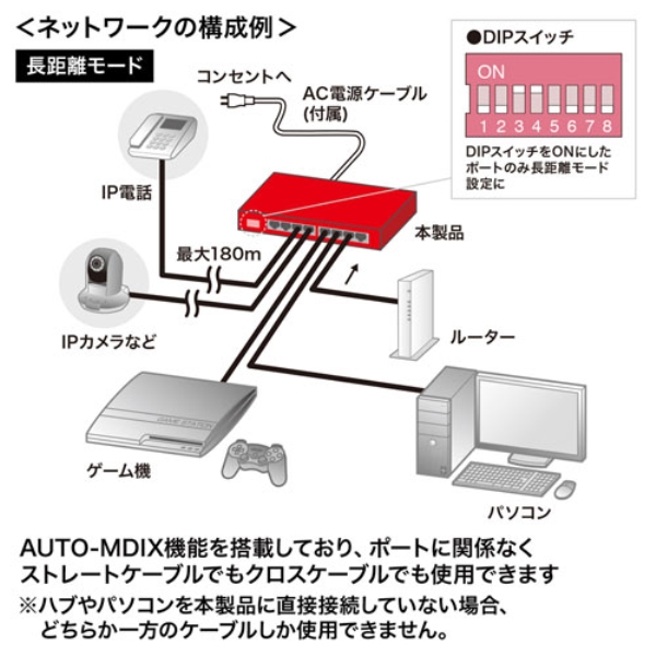 i⑫摜7