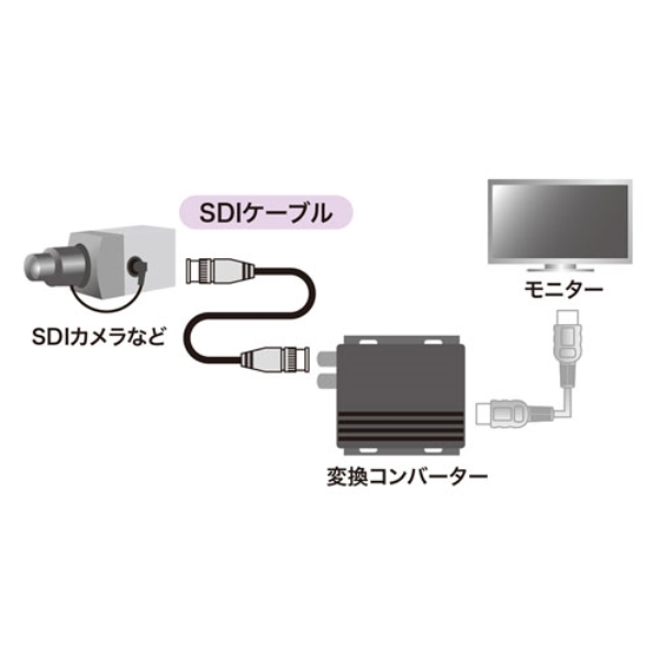 商品補足画像2