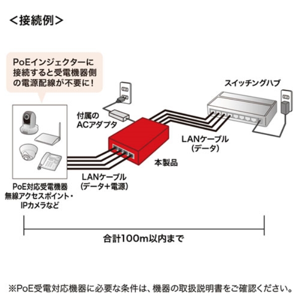 i⑫摜7