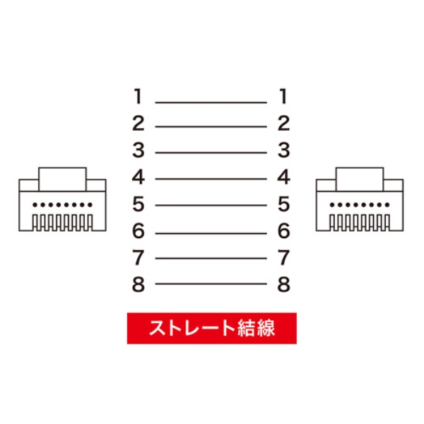 商品補足画像5