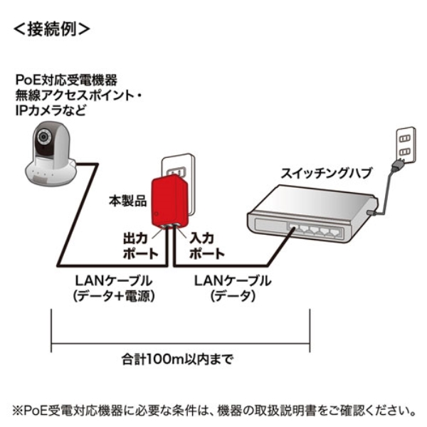 i⑫摜8