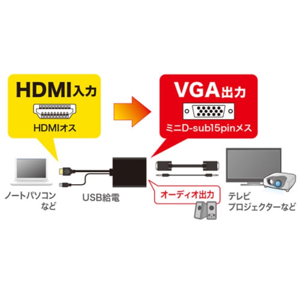商品補足画像4