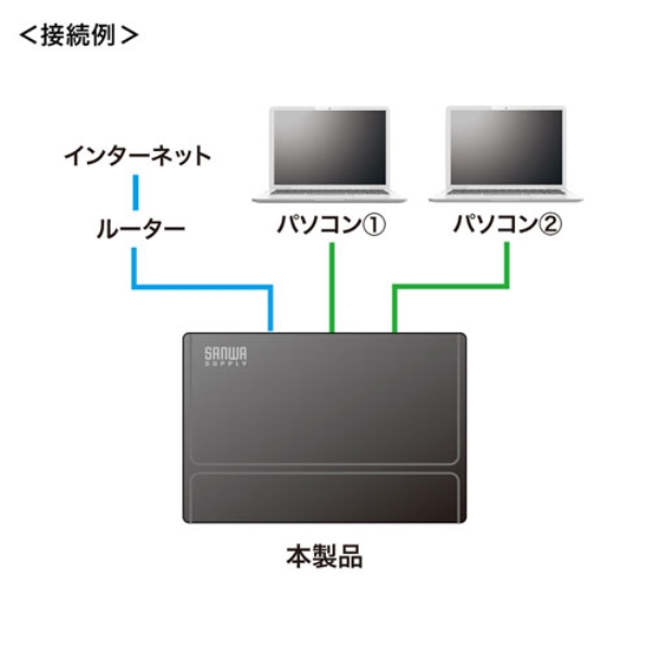 i⑫摜6