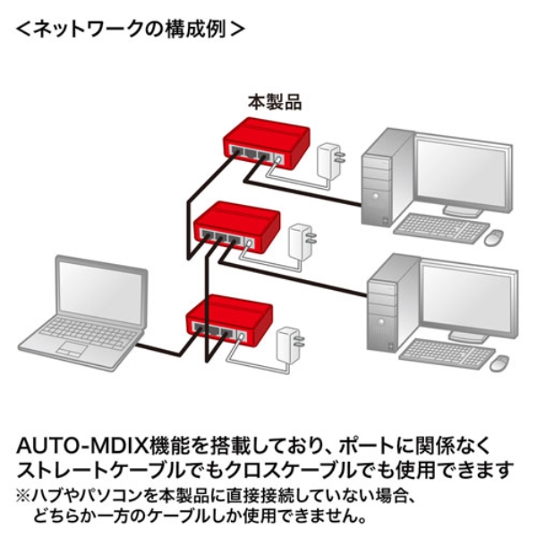 i⑫摜7