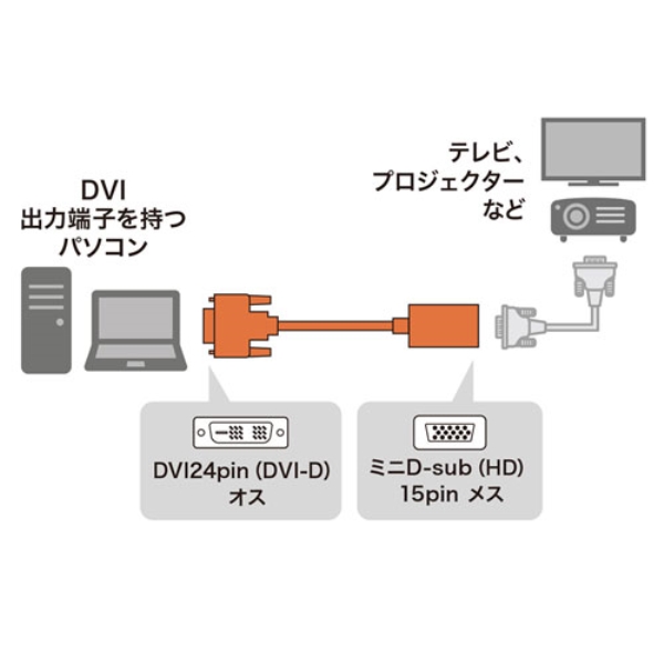 i⑫摜2