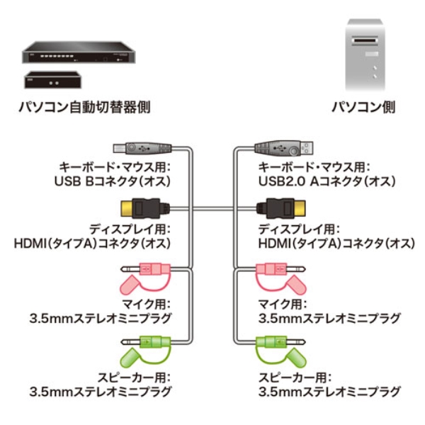 i⑫摜2