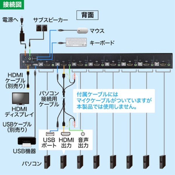 i⑫摜11