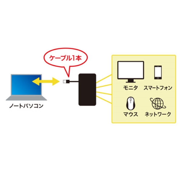 商品補足画像4