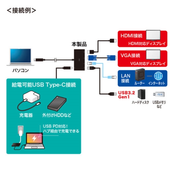 i⑫摜10