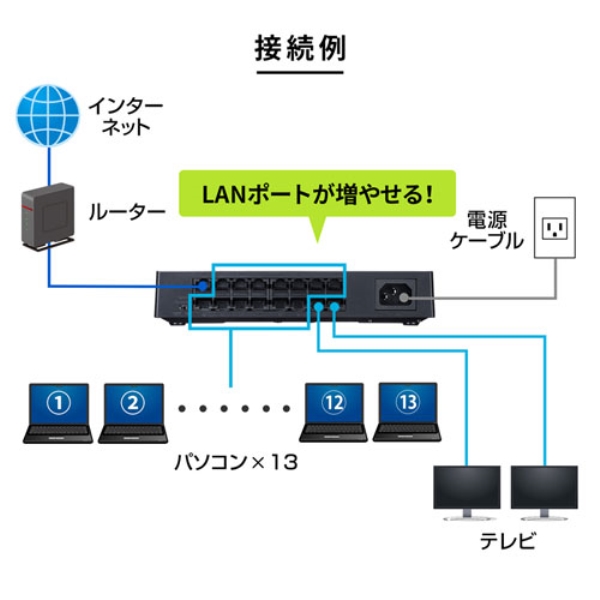 i⑫摜17