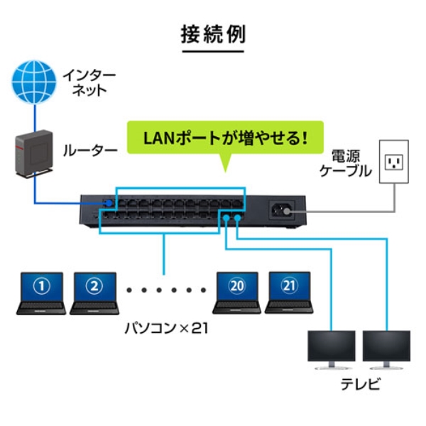 i⑫摜17