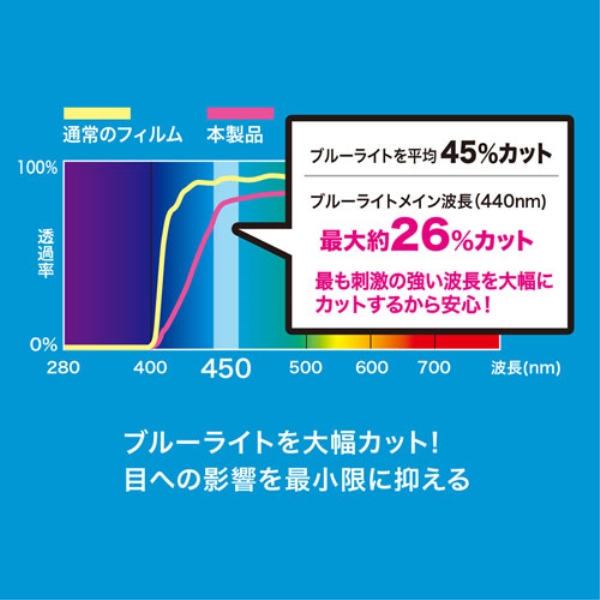 商品補足画像2