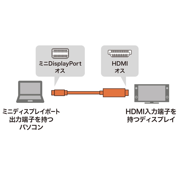 i⑫摜2