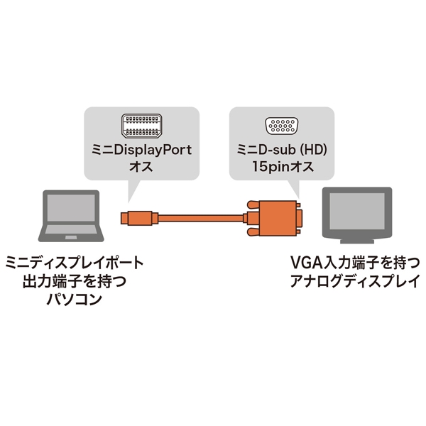 i⑫摜2