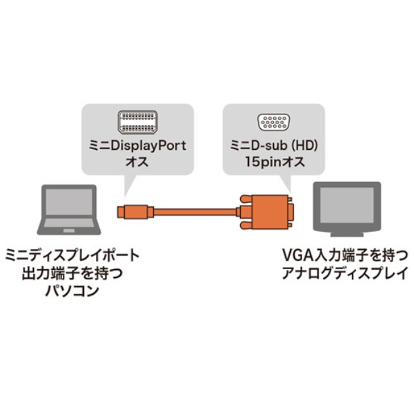 i⑫摜5