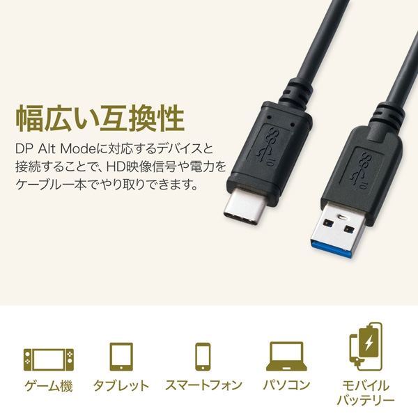 商品補足画像5
