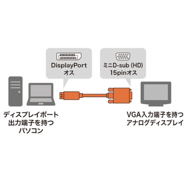 i⑫摜5